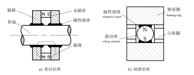 1656290466538227.png 微信截图_20220627083656.png