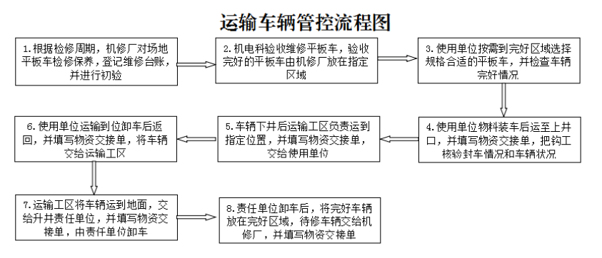 微信截图_20220920162821.png