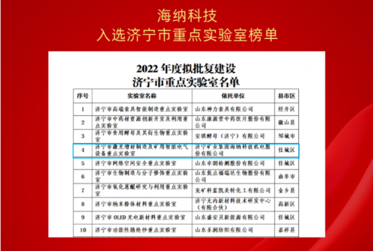 喜讯丨海纳科技公司成功入选济宁市重点实验室名单