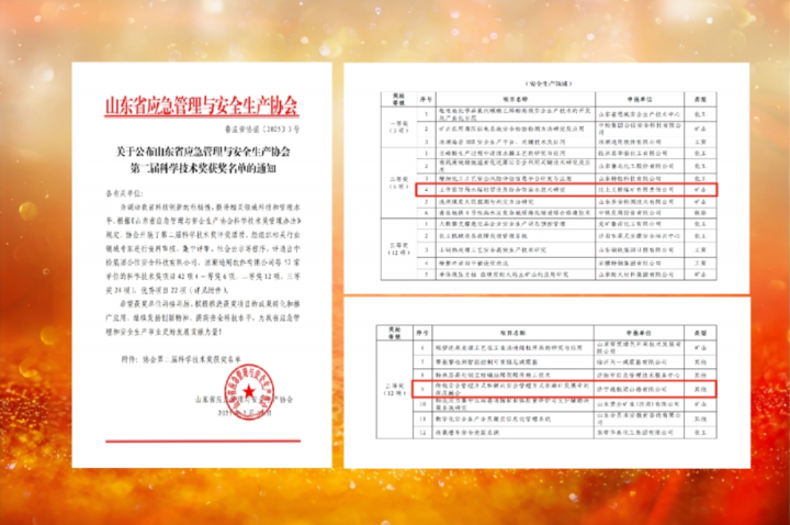 济宁能源集团两项成果获省应急管理与安全生产科学技术奖