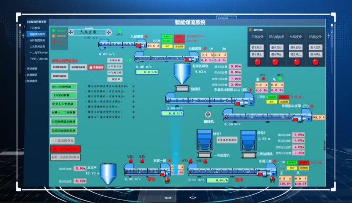 海纳科技智能煤流均衡控制系统入选国家矿山智能化典型案例