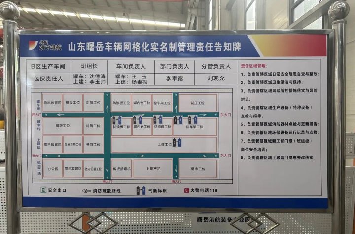 “小标识”筑牢“大安全”！曙岳公司创新推行气瓶网格化标识管理